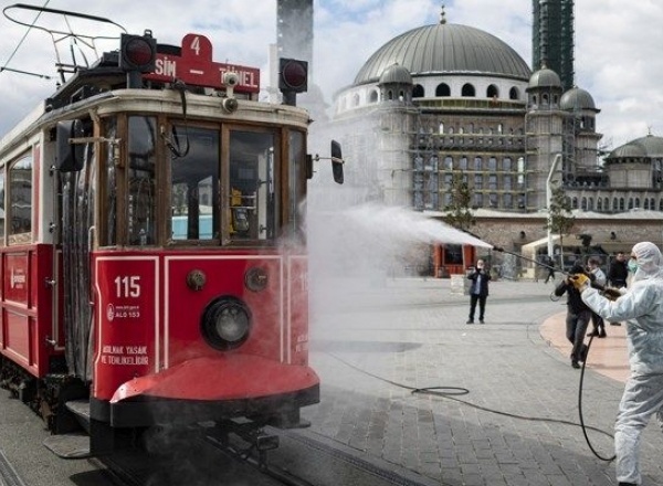 Covid-19：对土耳其房地产市场的影响