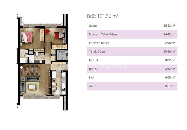 Appartements Prêts Proches Des Commodités À Eyup 34