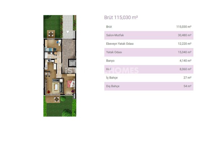 Appartements Prêts Proches Des Commodités À Eyup 35