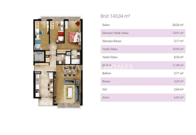 Appartements Prêts Proches Des Commodités À Eyup 36