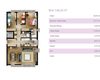 Appartements Prêts Proches Des Commodités À Eyup 37