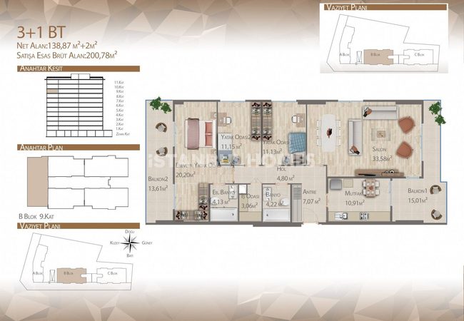 Apartments in a Complex with Swimming Pool in Istanbul 20