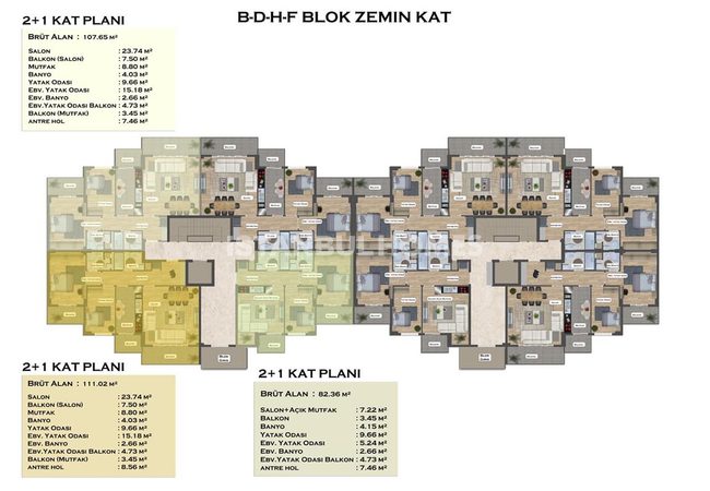 Immobilien In Einer Anlage Mit Pools In Istanbul Silivri 34