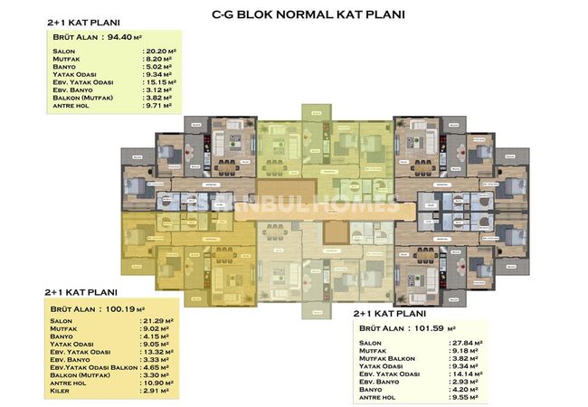 Immobilien In Einer Anlage Mit Pools In Istanbul Silivri 35