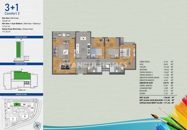 Modern Properties Suitable for Investment in Avcilar, Istanbul 26