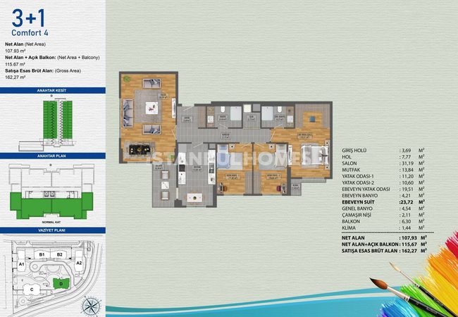 Modern Properties Suitable for Investment in Avcilar, Istanbul 27