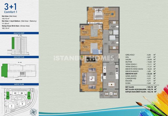 Modern Properties Suitable for Investment in Avcilar, Istanbul 25