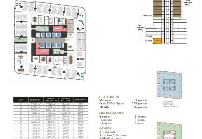 Bureaux Exceptionnels À Garantie De Location À Maltepe 29