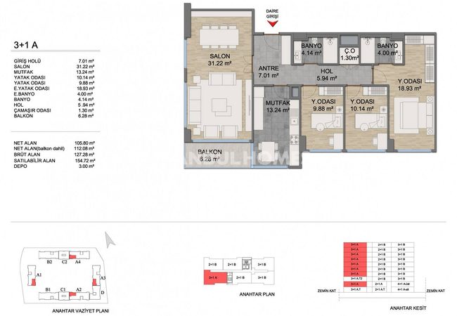 Investment Wohnungen In Einem Umfassenden Projekt In Basaksehir 18