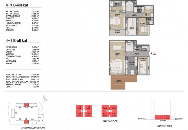 Investment Wohnungen In Einem Umfassenden Projekt In Basaksehir 23