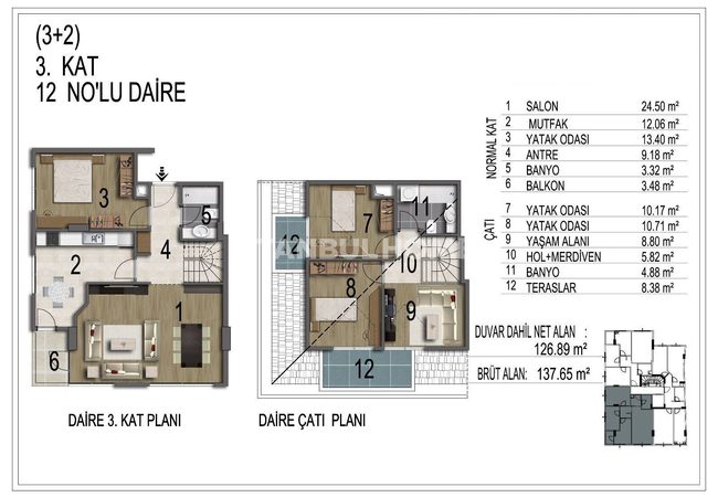 Immobiliers Spacieux Dans Une Résidence À Istanbul Eyupsultan 11