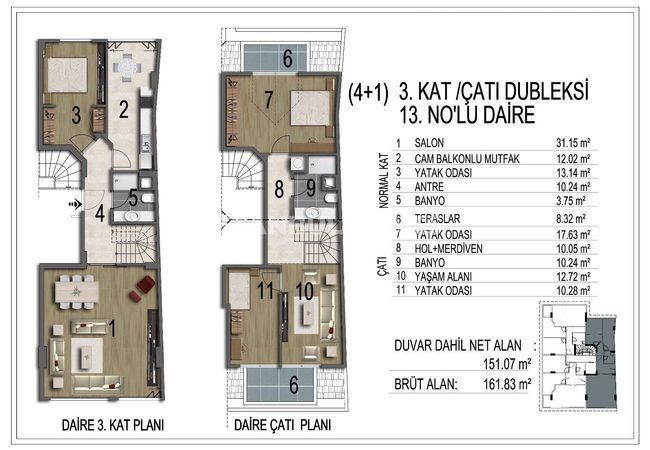 Immobiliers Spacieux Dans Une Résidence À Istanbul Eyupsultan 16