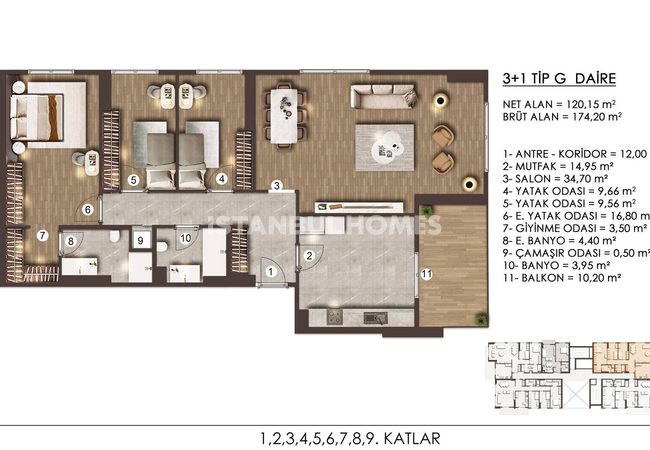 Immobilien Mit Seeblick In Der Nähe Der Hauptstraße In Istanbul 38