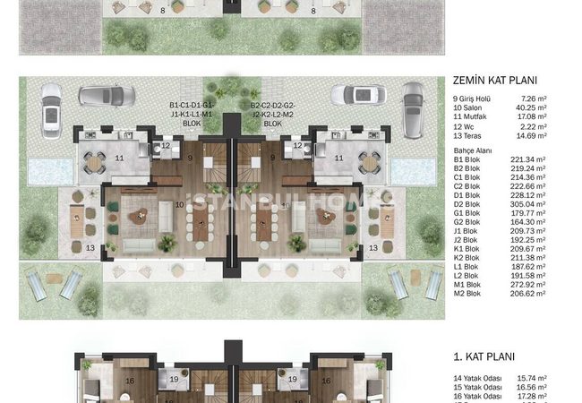 Maisons De Luxe Avec Piscine Privée À Umraniye Istanbul 21