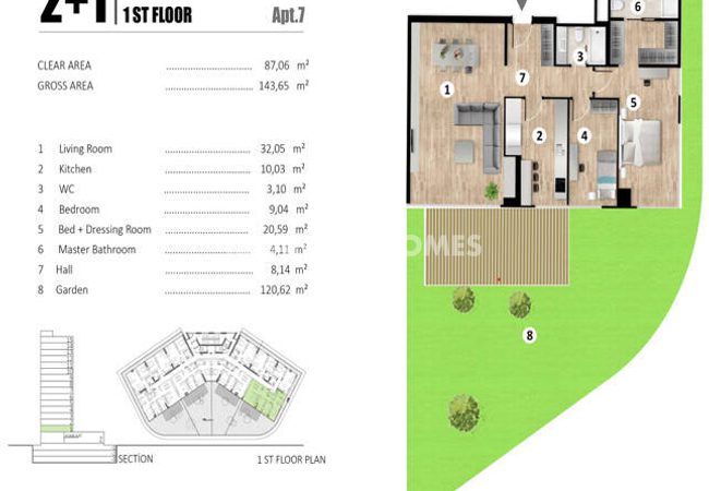 Appartements 1, 2 Et 3 Chambres Avec Piscine À Bağcılar Istanbul 19