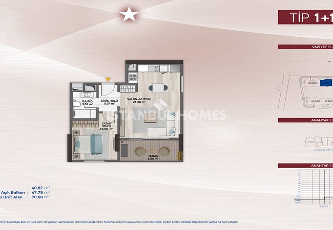 املاک با نمای دریاچه با فرصت سرمایه گذاری در کوچوکچکمجه 18