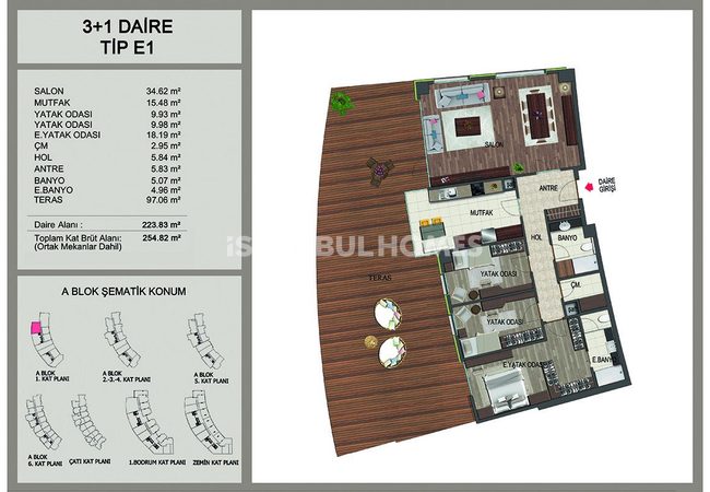 Luxury Flats with Sea View in Buyukcekmece 40