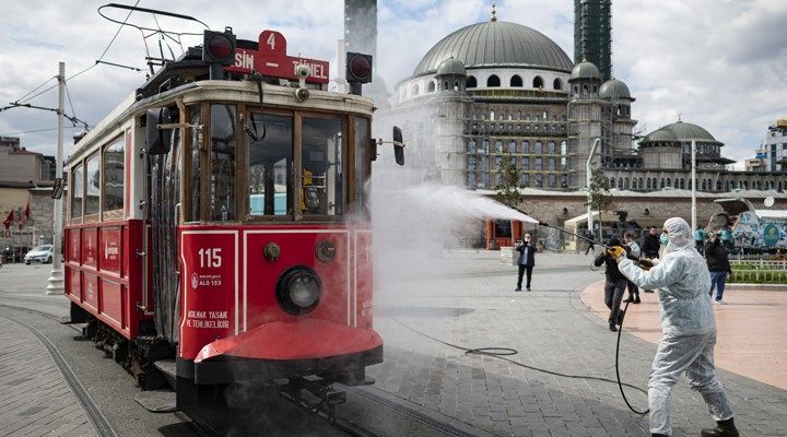 Covid-19: Impact on the Turkish Real Estate Market