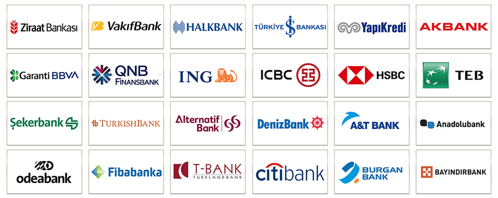 Türkische Banken